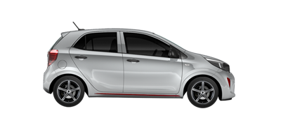 Kia Picanto 2021